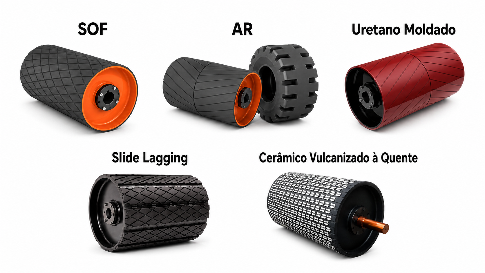 Tambores para Transportadores de Correia Com Revestimentos Martin